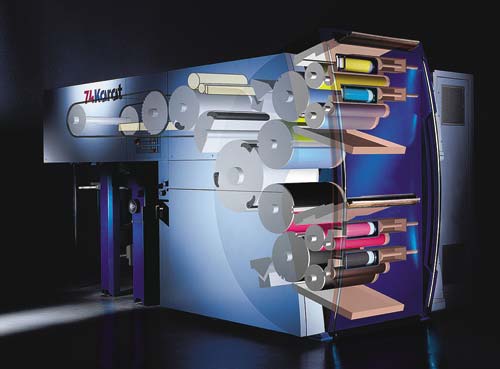 Схема машины для офсетной печати без увлажнения KBA 74 Karat