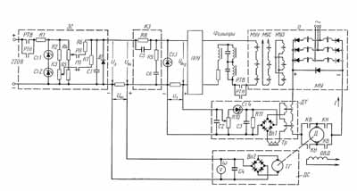 Рис. 4. Функциональная схема электропривода по системе МУ-ДПТ