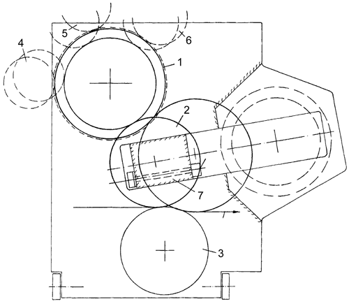 Конструкция со сменными гильзами, предложенная компанией Giebeler: 1 — формный цилиндр; 2 — офсетный цилиндр; 3 — печатный цилиндр; 4, 5, 6 — накатные валики красочного аппарата; 7 — подвижная опора офсетного цилиндра