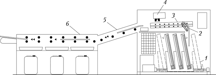 Рис. 15. Схема плоскостного формовыводного устройства с субрастровой записью