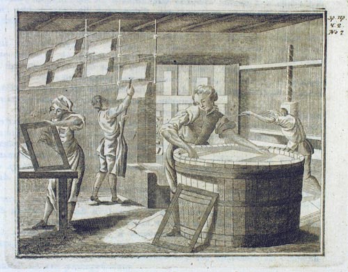 Изготовление бумаги. Гравюра из издания «Зрелище природы и художеств» (СПб., 1784)