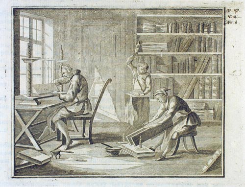 Переплетение книг. Гравюра из издания «Зрелище природы и художеств» (СПб., 1784)