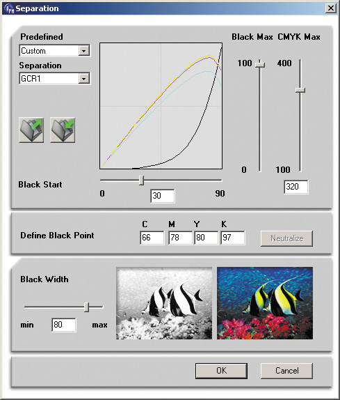 Рис. 4. Окно настройки параметров цветоделения программы построения
ICC-профилей X-Rite ProfileMaker