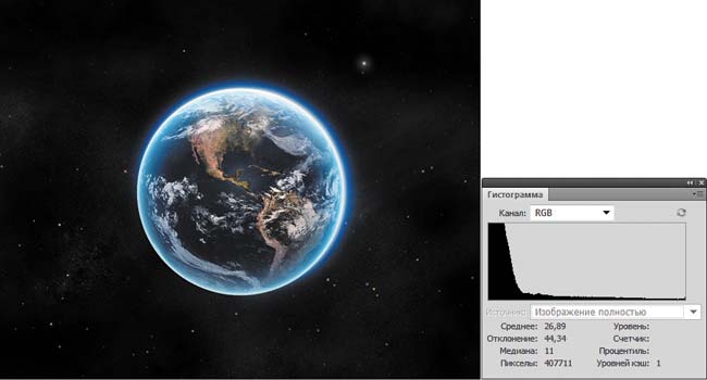 Рис. 4. Фотография планеты Земля в космосе и ее гистограмма