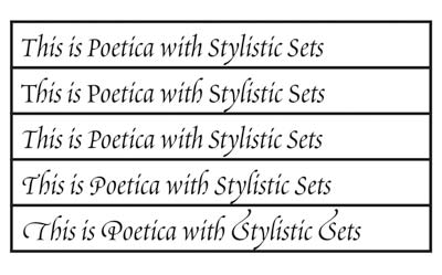 Рис. 2. Стилистические наборы в шрифте Poetica