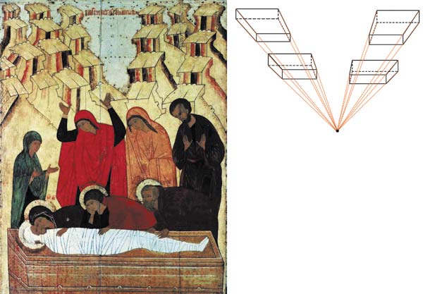 Рис. 2. Обратная линейная перспектива на иконе «Положение во гроб» и схема ее построения