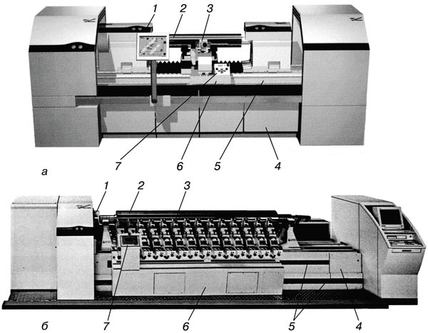Рис. 2. Электронно-механический гравировальный автомат для изготовления форм глубокой печати