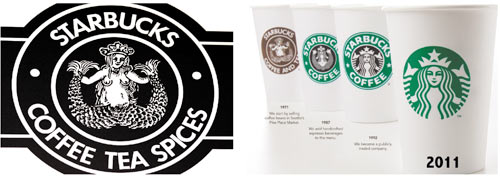 Эволюция логотипа Starbucks