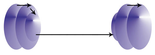 Рис. 13.   Исходные объекты для составного перетекания (а); последовательность соединения овалов (б); результат применения эффекта перетекания (в); итоговое изображение гантели (г)