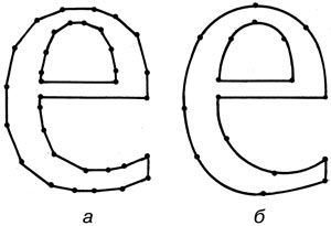 Рис. 7. Способы кодирования информации о начертании шрифтовых знаков при контурно-векторном (а) и контурном (б) описании изображения знаков
