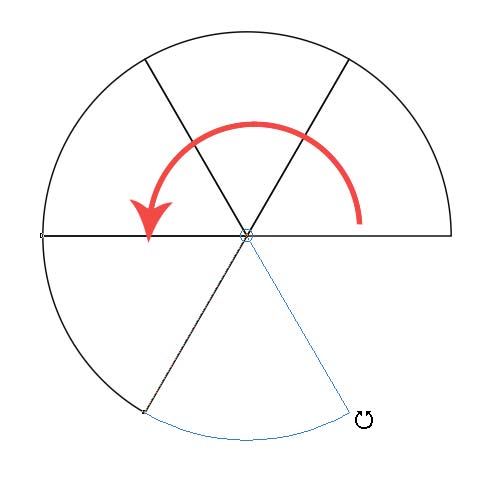 Рис. 8. Алгоритм получения шестисекторного колориметрического круга