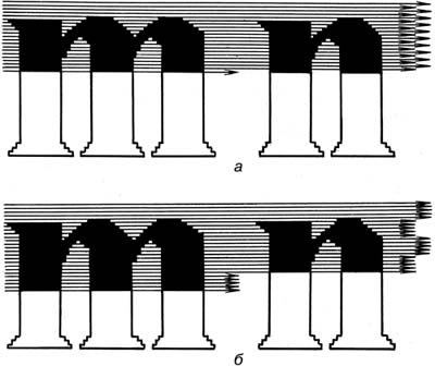 Рис. 1. Формирование изображения шрифтовых знаков из горизонтальных точечно-растровых строк: а — при однолучевом сканировании; б — при многолучевом (пакетном) сканировании