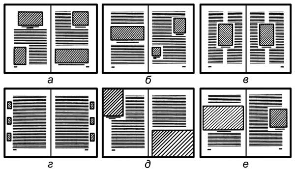 Рис. 5. Варианты размещения рисунков в тексте: а — открытая верстка; б — закрытая верстка; в — «глухая» верстка; г — верстка на полях; д — верстка под обрез; е — верстка с выходом в поле