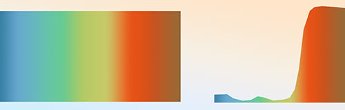 Рис. 2. Пример спектрального описания цвета