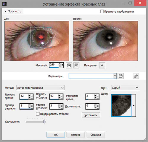 Рис. 3. Коррекция эффекта красных глаз для человеческого глаза 