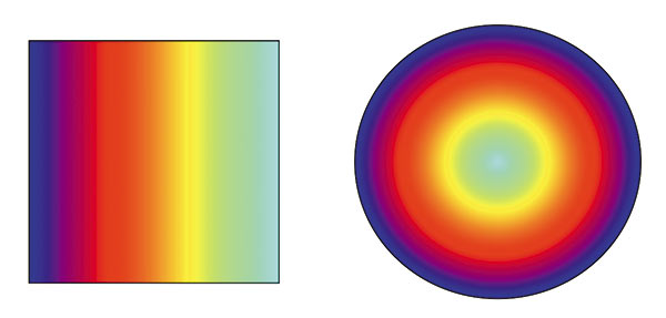 Рис. 1. Примеры линейной (слева) и радиальной заливок