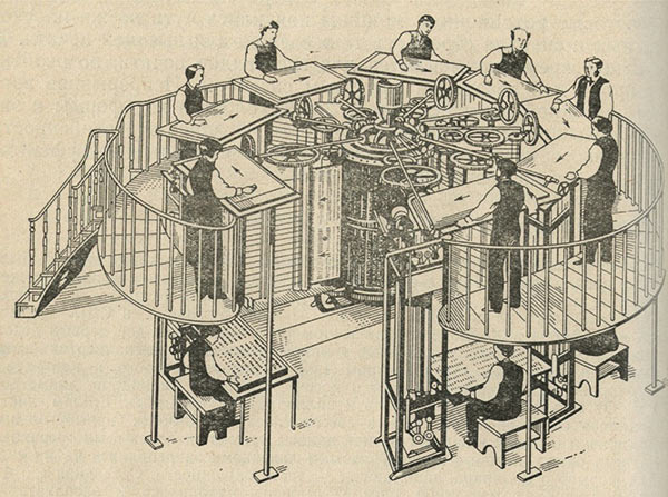 Рис. 3. Многонакладная ротационная печатная машина