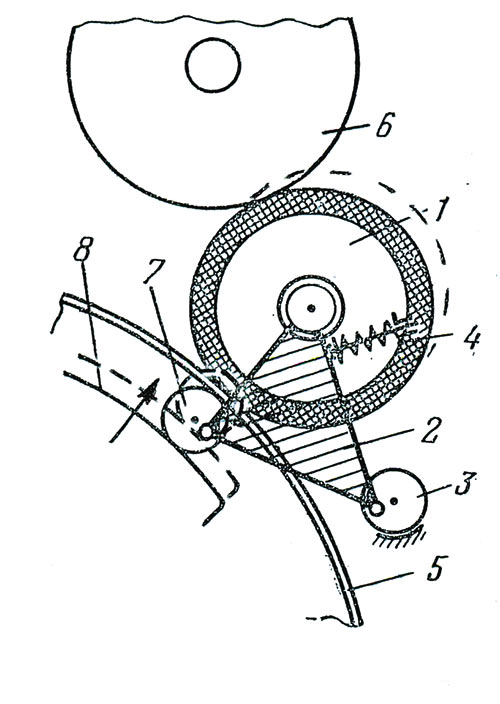 Рис. 1. Схема механизма установки и регулировки накатного валика 