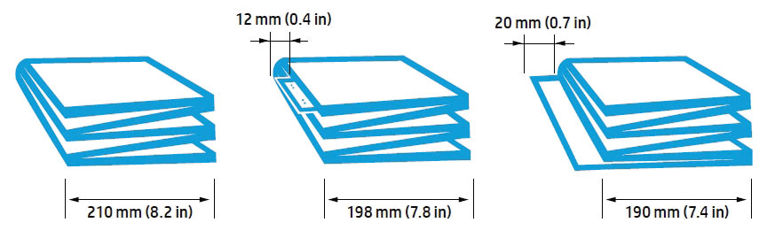 Рис. 3. Примеры стандартов фальцовки широкоформатных отпечатков