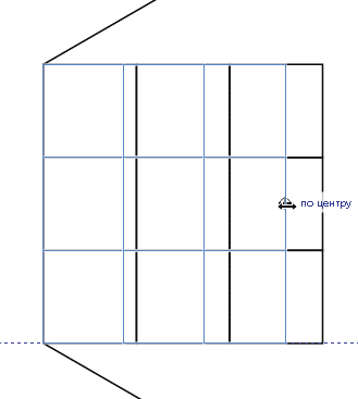 Рис. 12. Изменение ширины группы квадратов