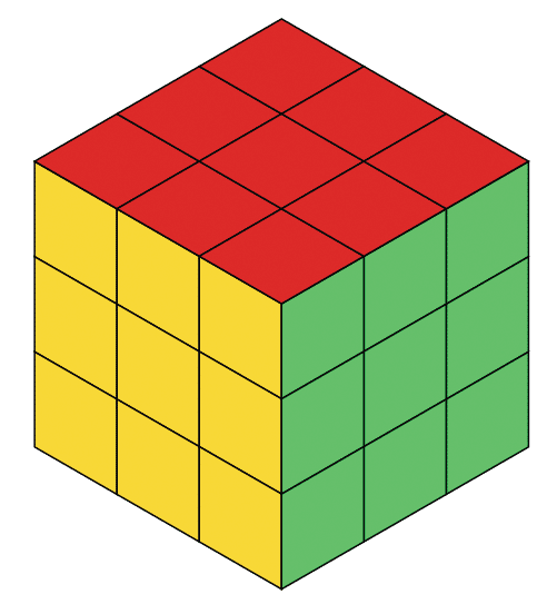 Рис. 29. Объекты трех групп окрашены в разные цвета