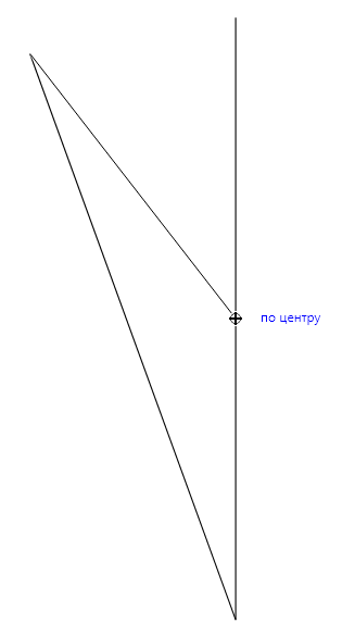 Рис. 9. Создание отрезка, соединяющего центр исходной линии с верхней узловой точкой ее копии