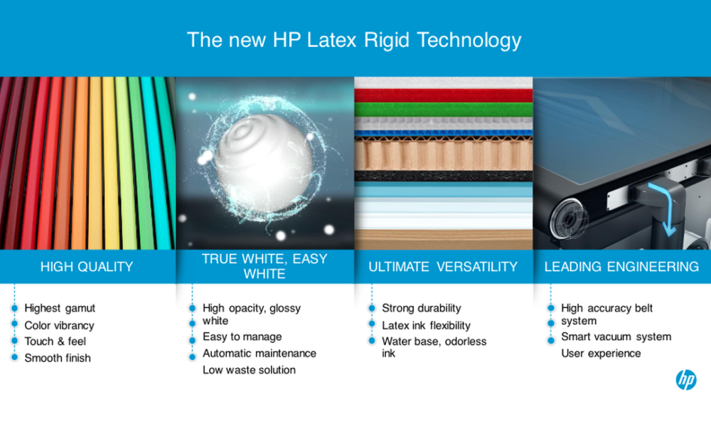 HP Latex R