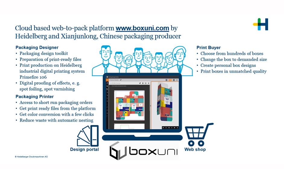 web-to-pack